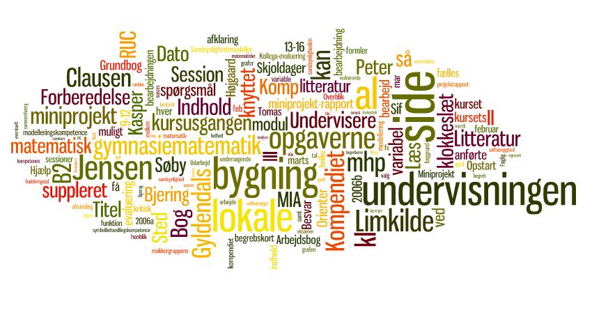 MIA-Wordle
